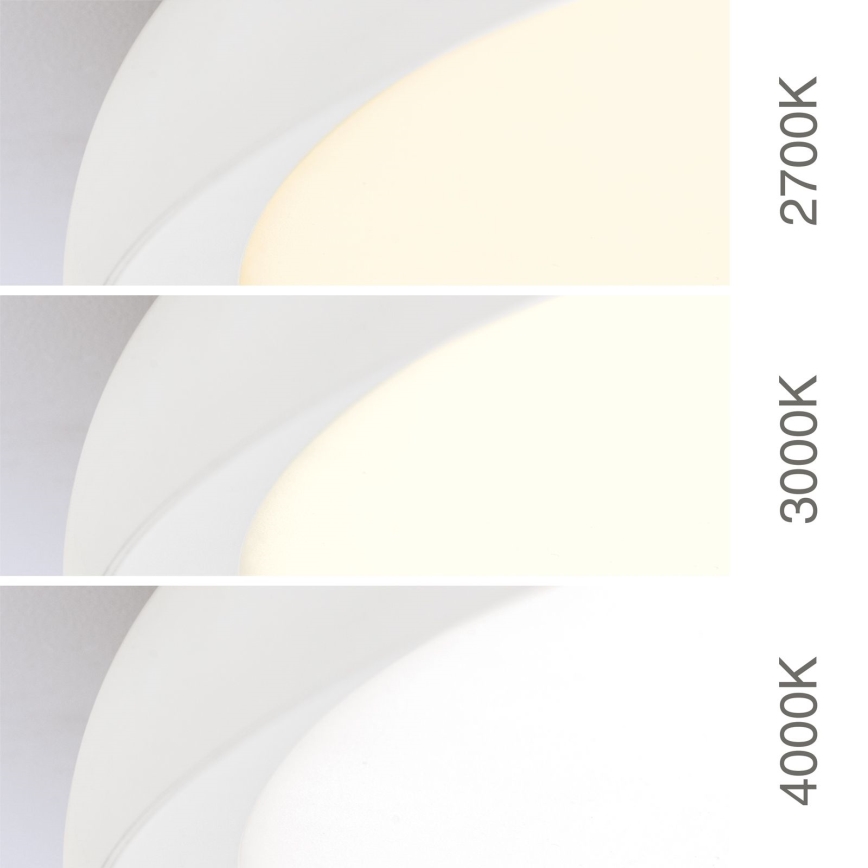 Plafonnier LED KANT LED/66W/230V 2700/3200/4000K Ø 80 cm blanc