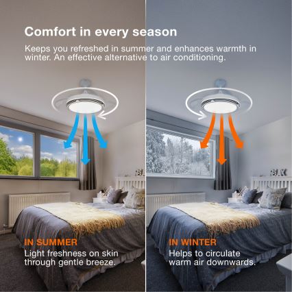 Osram - LED dimbare plafondlamp met ventilator LEVECHE LED/36W/230V 3000/4000/6500K + afstandsbediening