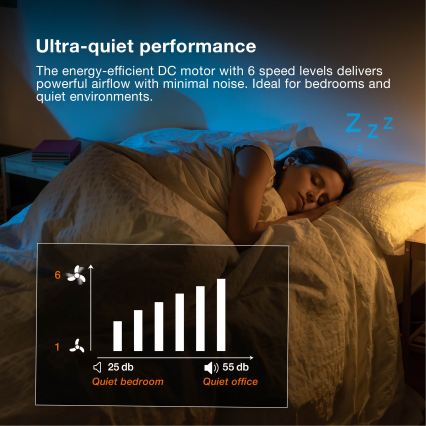 Osram - LED dimbare plafondlamp met ventilator LEVECHE LED/36W/230V 3000/4000/6500K + afstandsbediening