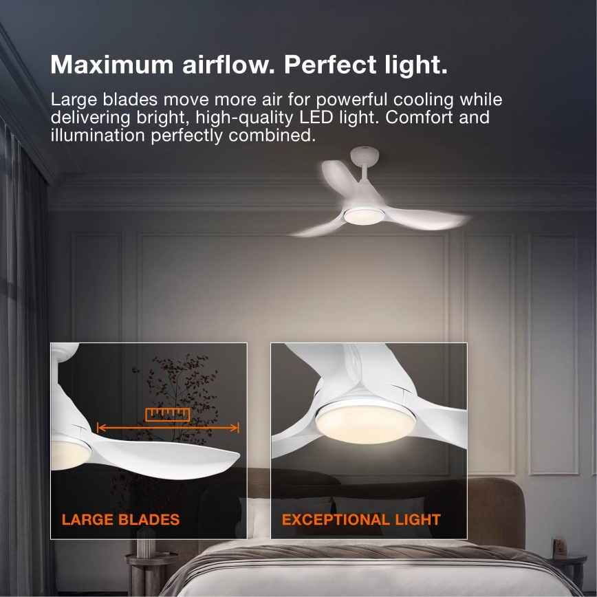 Osram - LED-dimbare plafondventilator FOHN LED/18W/230V 3000/4000/6500K + afstandsbediening