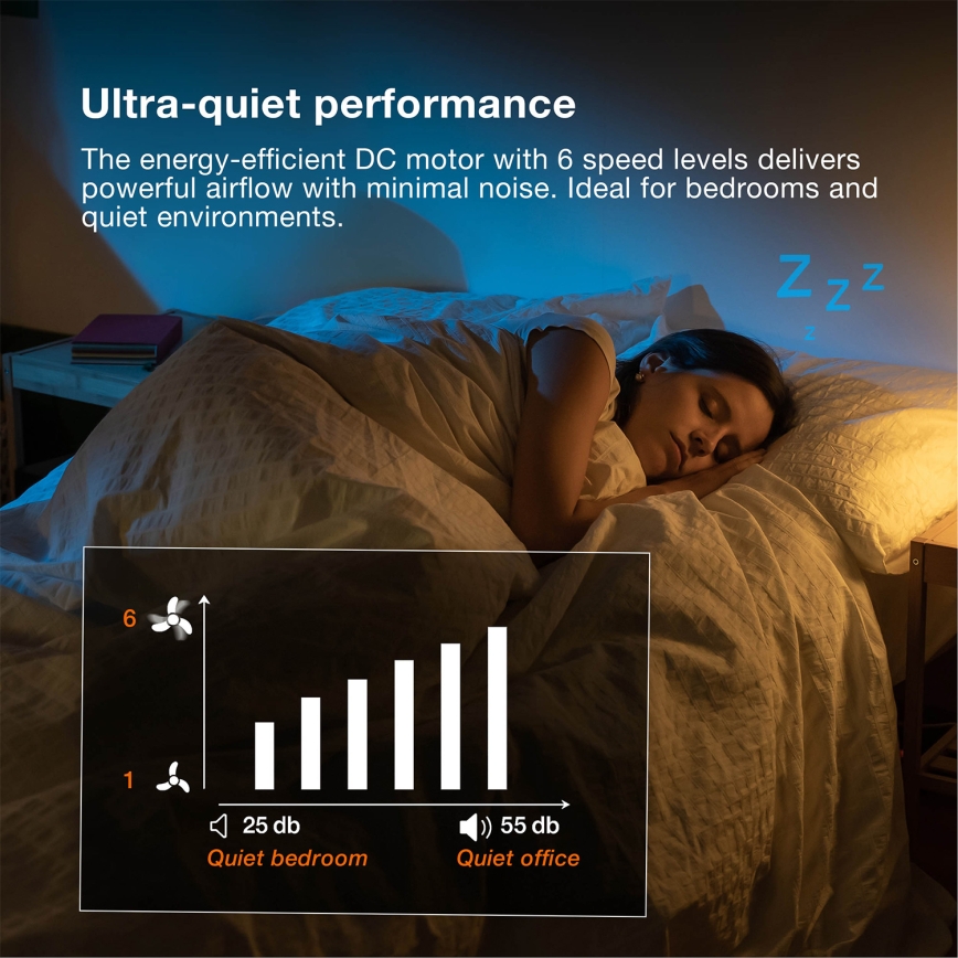 Osram - LED RGB dimbare plafondventilator NORDES LED/18W/230V 3000-6500K + afstandsbediening