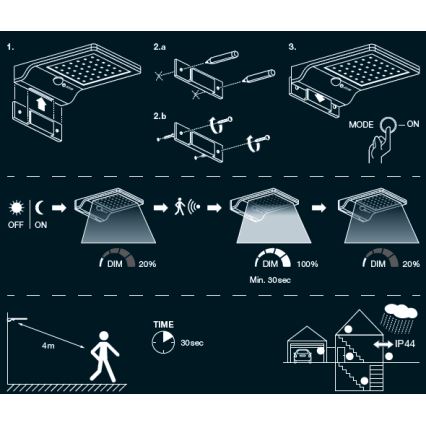 Osram - LED zonne-muurlamp met sensor DOORLED LED/3W/3,3V 2000 mAh IP44 wit