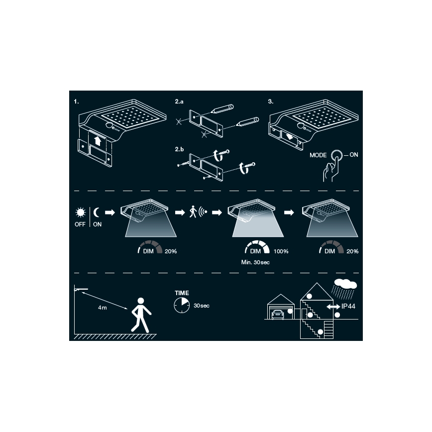 Osram - LED zonne-wandlamp met sensor DOORLED LED/3W/3,3V 2000 mAh IP44 zilver