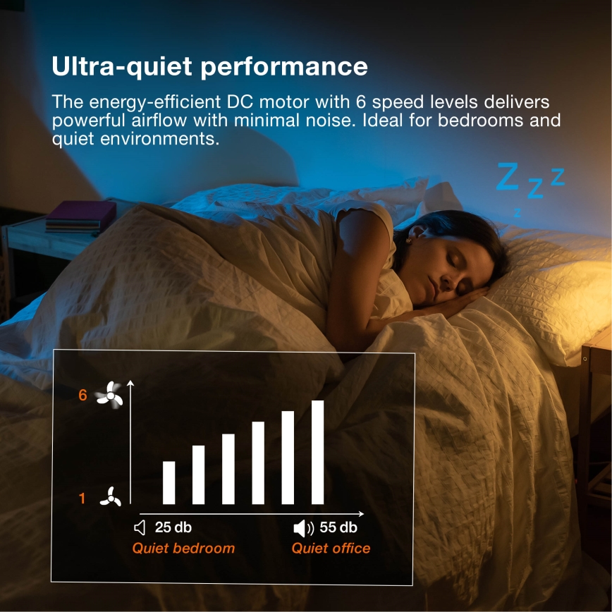 Osram - dimbare RGB-LED plafondlamp met ventilator CIERZO LED/35W/230V 3000-6500K + afstandsbediening