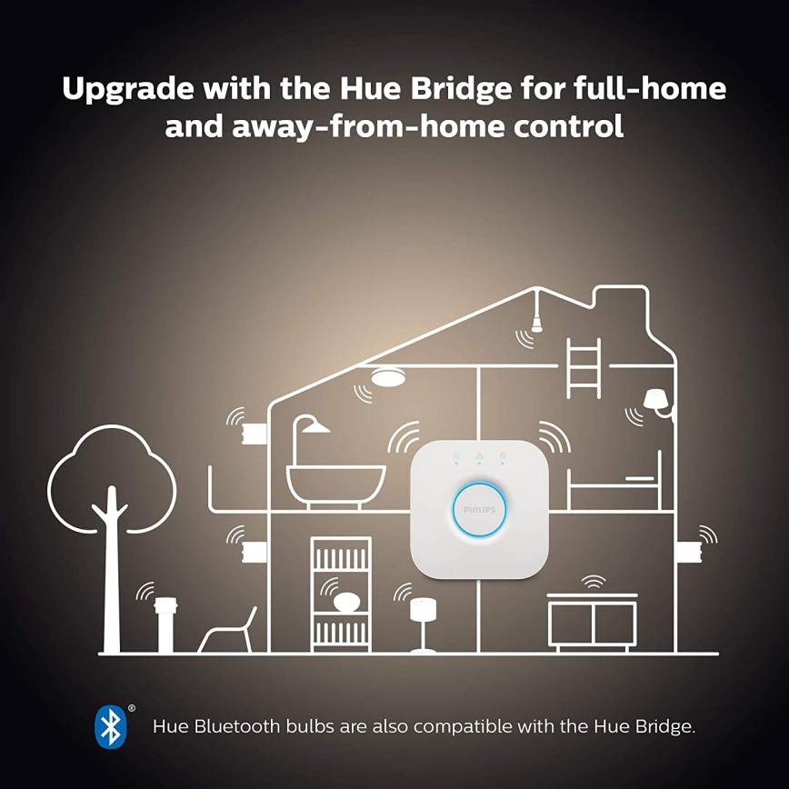 PACK 2x Dimbare LED Lamp Philips Hue WHITE E27/9W/230V 2700K