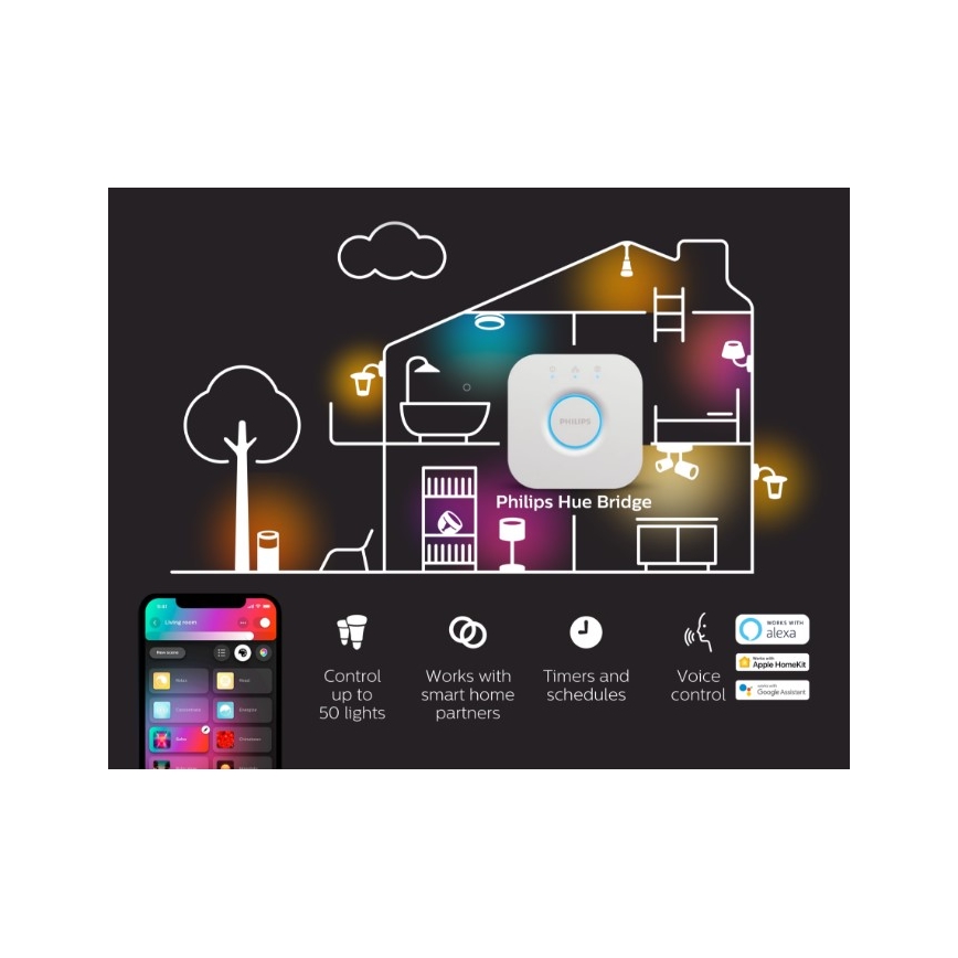 Lot de 2 ampoules LED dimmables Philips Hue White Ambiance GU10 4,2 W 230 V 2200–6500 K + pont Hue