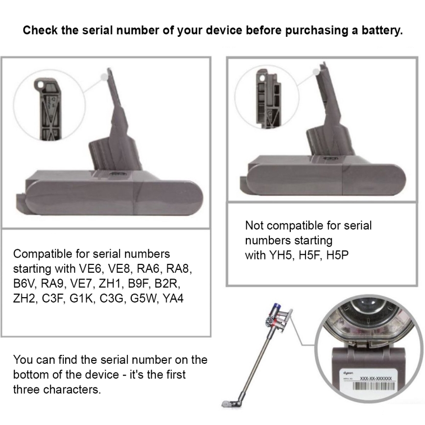 PATONA - Batterie DYSON V8 3000mAh, Li-lon 21,6V PREMIUM