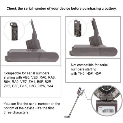 PATONA - Batterij DYSON V8 3000mAh, Li-lon 21,6V PREMIUM