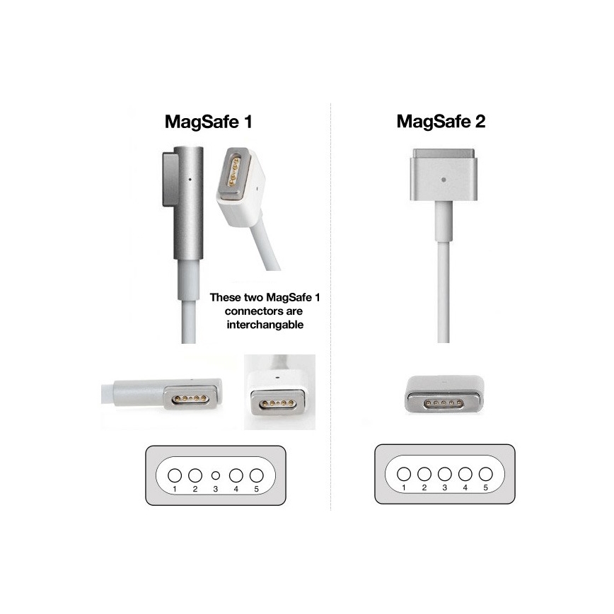 PATONA-Oplader 16,5V/3,65A 60W Apple MacBook Air A1436, A1465, A1466 MagSafe 2