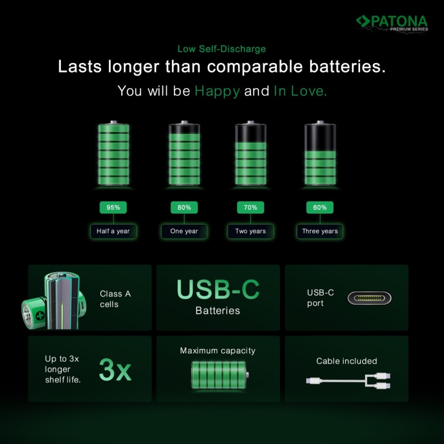 PATONA - SET 4x Accu AA/LR6 Li-Pol 2000mAh 1,5Vs met USB-C opladen