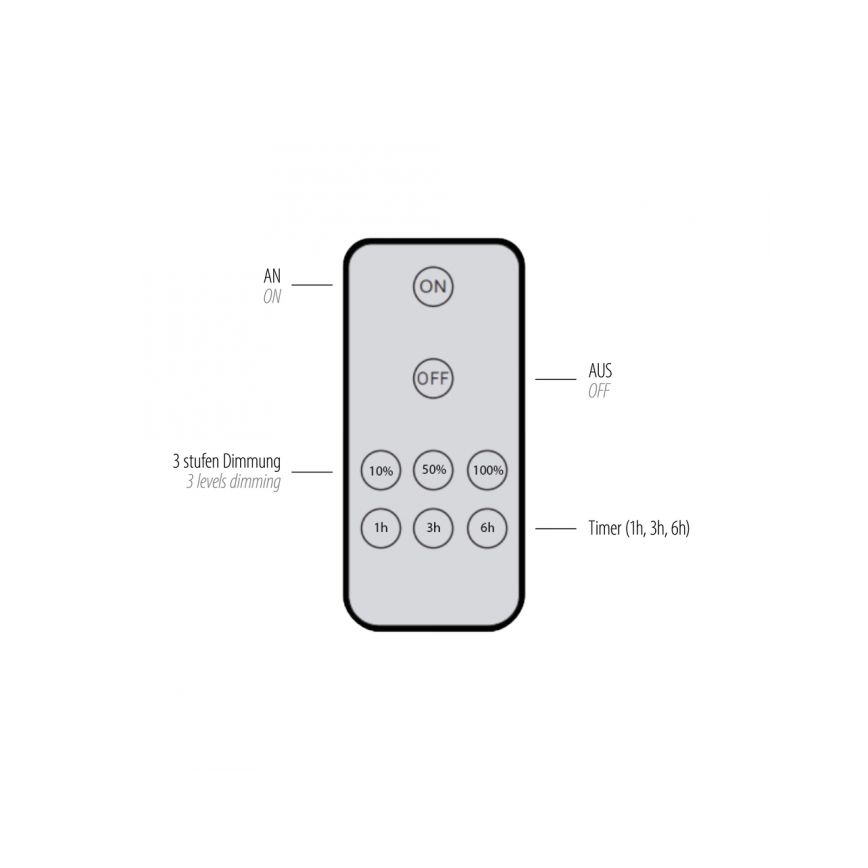 Paul Neuhaus 8153-79 - Applique murale à intensité variable PUNTUA LED/1,3W/3,7V 2200 mAh + télécommande