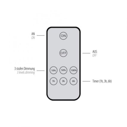 Paul Neuhaus 8153-79 - LED dimbare wandlamp PUNTUA LED/1,3W/3,7V 2200 mAh + afstandsbediening
