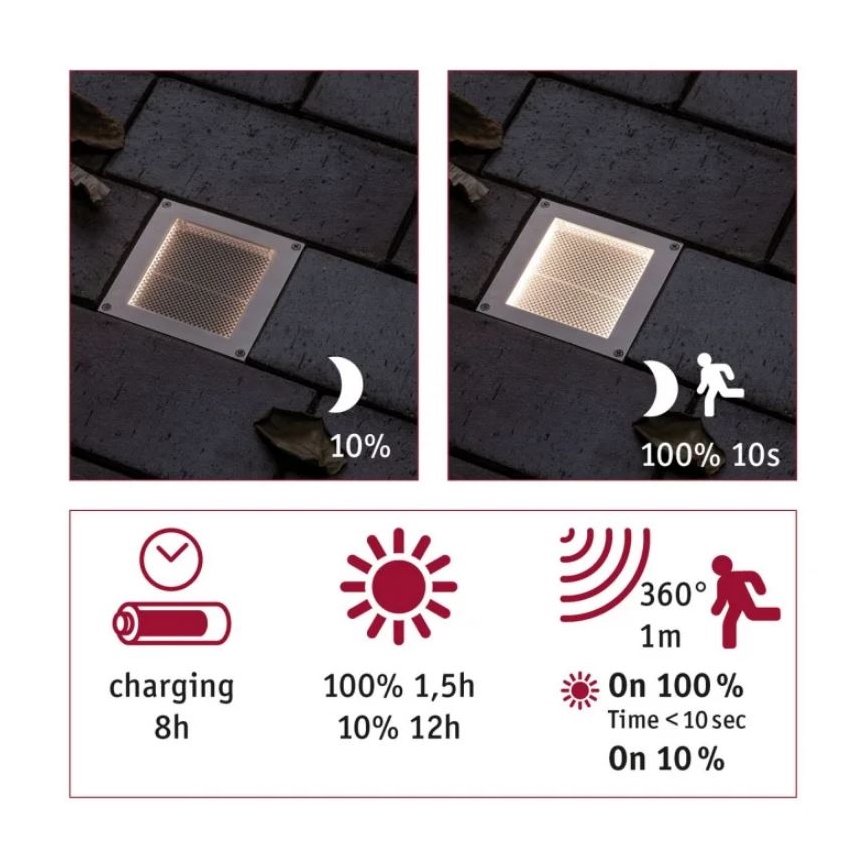 Paulmann 94238 - LED/0,7W IP67 Spot solaire encastrable dans sol avec détecteur ARON 3,7V 650 mAh