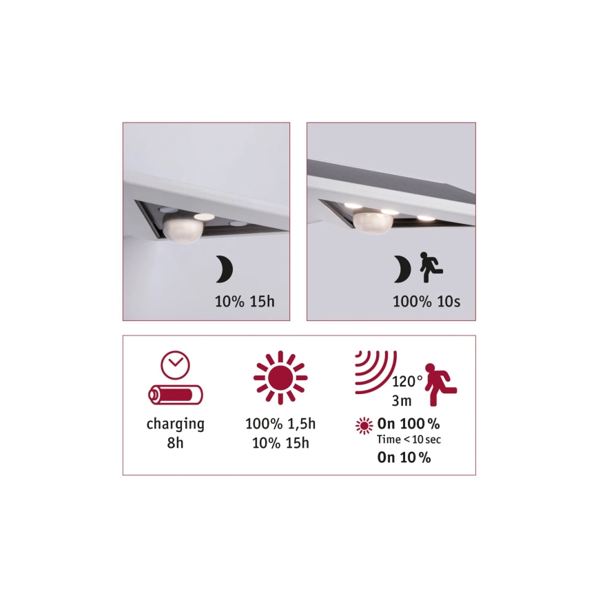 Paulmann 94244 - LED/1,2W IP44 Zonne-wandlamp met sensor YOKO 3,7V 1800 mAh wit