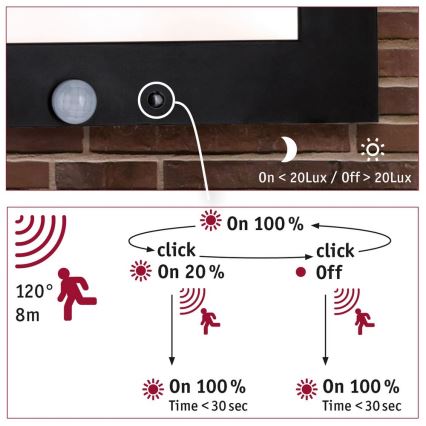 Paulmann 94255 - LED/13W IP44 Numéro de maison avec détecteur 230V