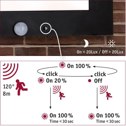 Paulmann 94257 - Huisnummer met sensor LED / 19W IP44 230V