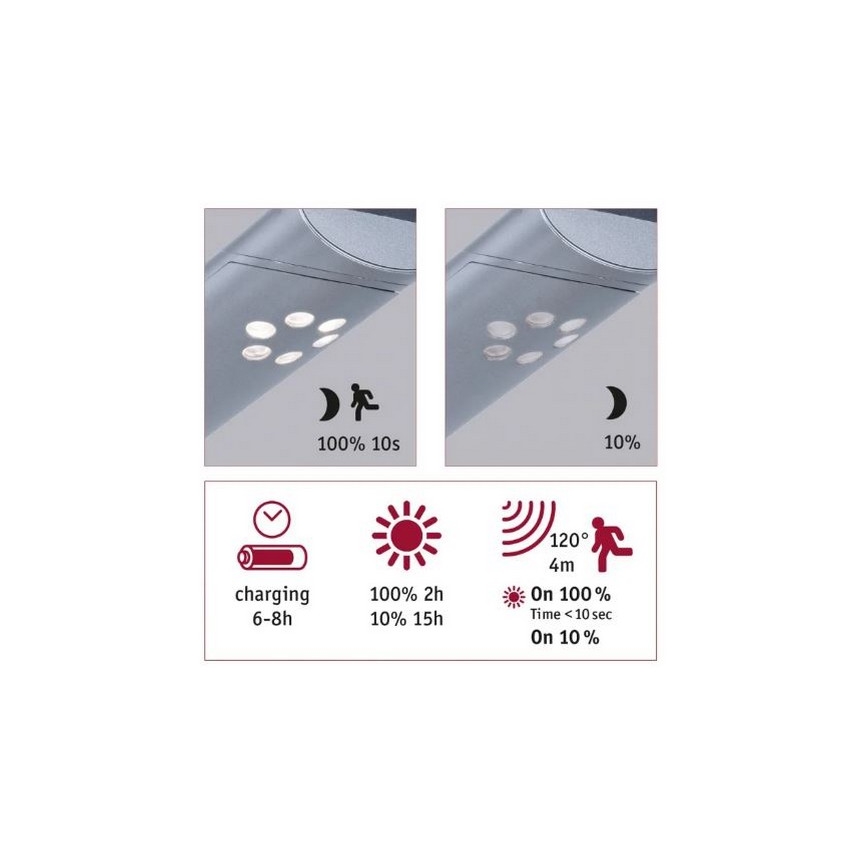 Paulmann 94261 - LED/1,2W IP44 Solar wandlamp met sensor ILIAS 3,7V 1800 mAh