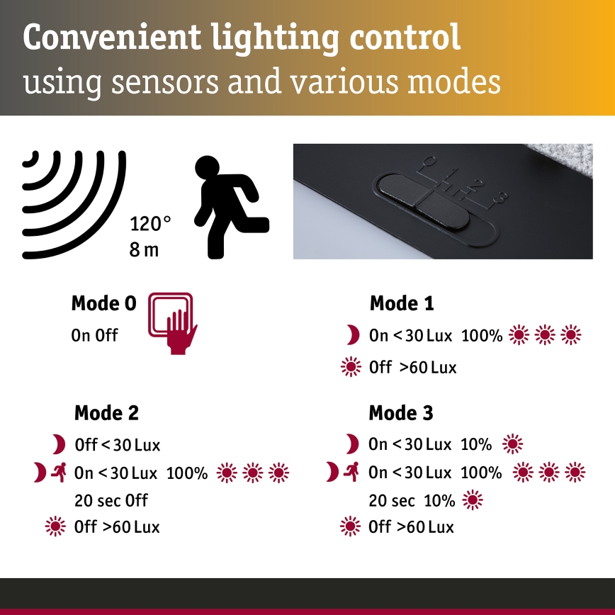 Paulmann 95748 - LED/2,3W IP44 Zonne-wandlamp met sensor ISLEEN 3,7/230V 4000 mAh zwart