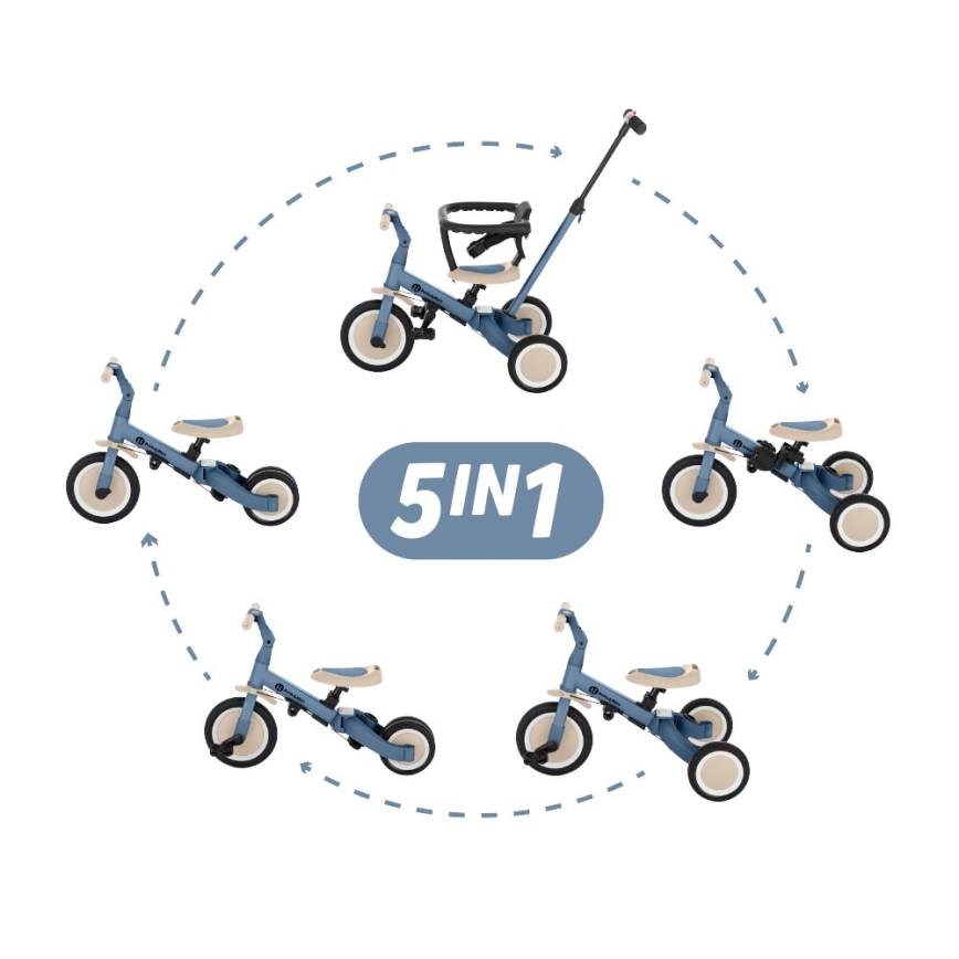 PETITE&MARS - Tricycle enfant 5en1 TURBO Bleu océan