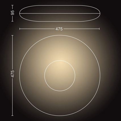 Philips - Dimbare LED Lamp Hue CHER LED/33,5W/230V + afstandsbediening