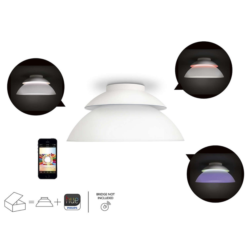 Philips - Plafondlamp dimbaar Hue BEYOND 4xLED/4,5W/230V