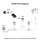 Philips - Alimentation électrique Hue 100W/24/230V IP67