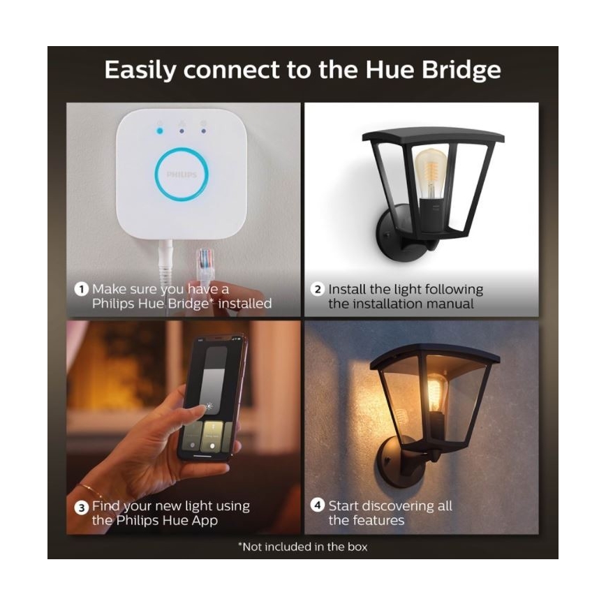 Philips - Applique murale d'extérieur Hue INARA 1xE27/7W/230V Wi-Fi IP44