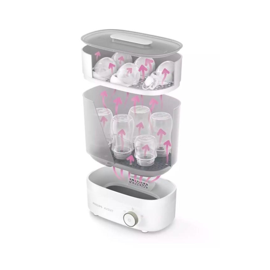 Philips Avent - Elektrische stoomsterilisator PREMIUM 3in1