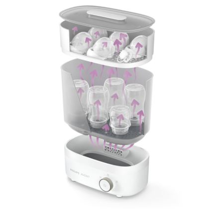 Philips Avent - Elektrische stoomsterilisator PREMIUM 3in1