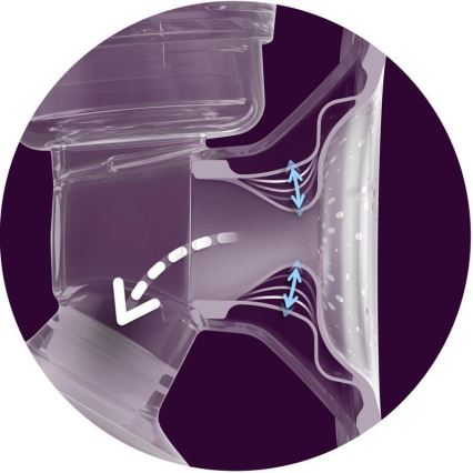 Philips Avent - Elektronische moedermelk kolf met toebehoren SINGLE 5V