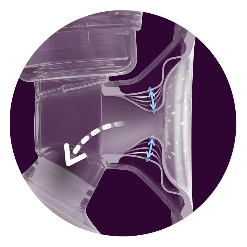 Philips Avent - Tire-lait électronique avec accessoires SINGLE 5V