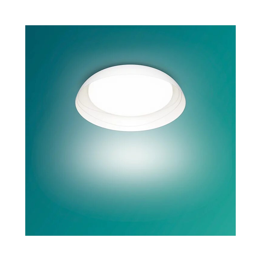 Philips - Dimbare LED plafondlamp FLETA SCENE SWITCH LED/10W/230V 4000K wit