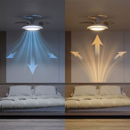 Philips - Dimbare LED-plafondlamp met ventilator BLISS LED/35W/230V wit + afstandsbediening