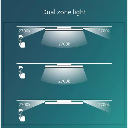 Philips - Dimbare LED plafondlamp SCENE SWITCH LED/22W/230V diameter 40 cm 2700K wit