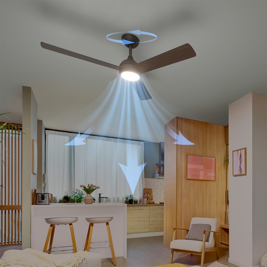 Philips - Dimbare LED-plafondventilator CIVX LED/24W/230V + afstandsbediening