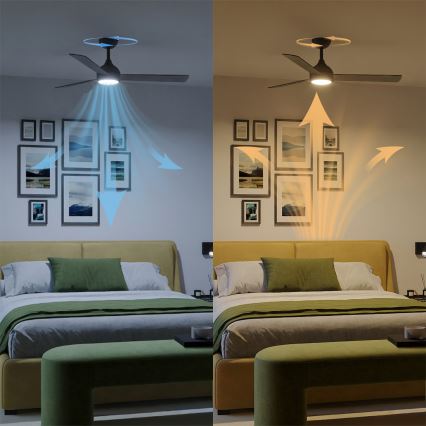 Philips - Dimbare LED-plafondventilator CIVX LED/24W/230V + afstandsbediening