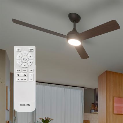 Philips - Dimbare LED-plafondventilator CIVX LED/24W/230V + afstandsbediening