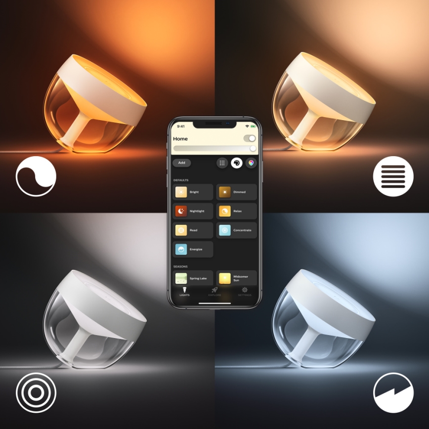 Philips - LED RGB Dimbare bureaulamp Hue IRIS LED/8,2W/230V 2000-6500K wit