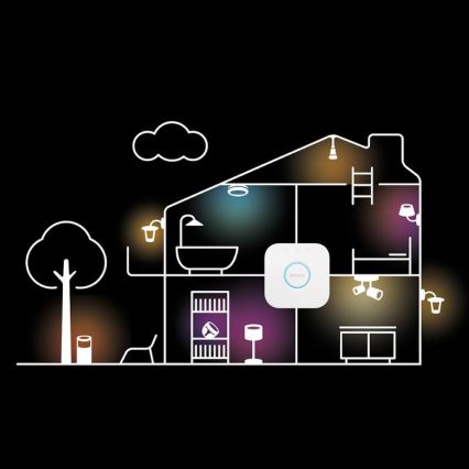 Starterset Philips Hue WHITE AND COLOR AMBIANCE 3xGU10/4,2W/230V 2200-6500K + Hue Bridge