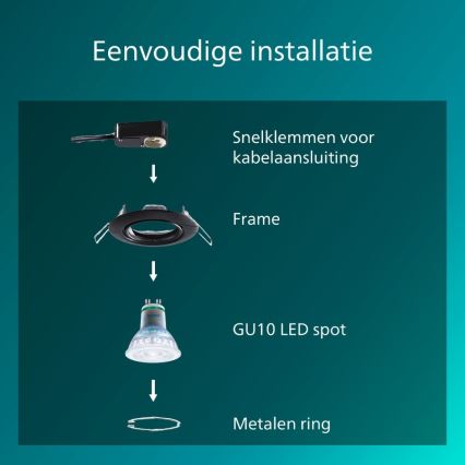 Philips - Inbouwspot PERIDOT 1xGU10/7W/230V zwart