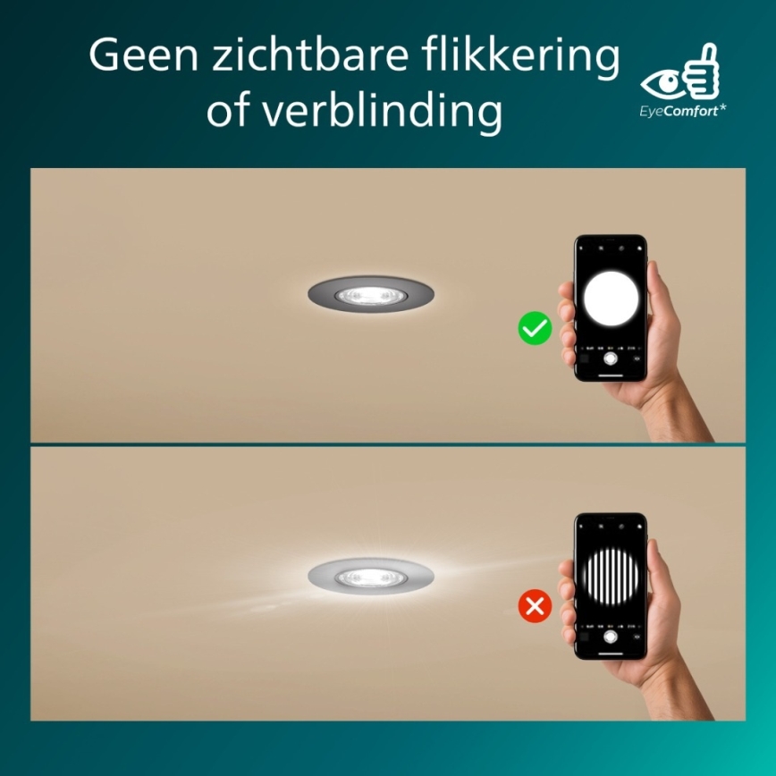 Philips - Dimbare LED inbouwspot CILANTRO LED/5W/230V 4000K zwart