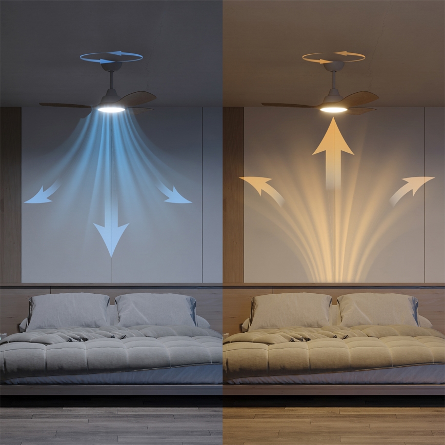 Philips - dimbare LED-plafondventilator OLAS LED/24W/230V Ø 106 cm wit/bruin + afstandsbediening