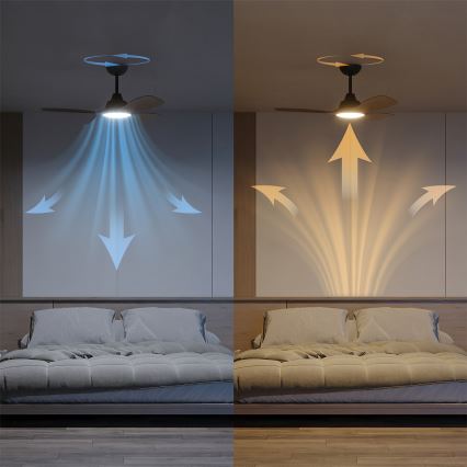Philips - LED-dimbare plafondventilator OLAS LED/24W/230V Ø 106 cm zwart/bruin + afstandsbediening