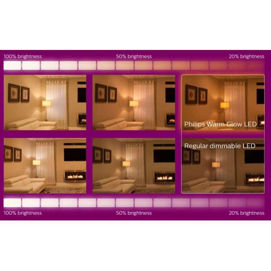 Philips - LED Lamp dimbaar E27 / 8W / 230V