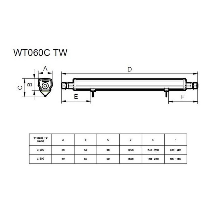 Philips - LED Werkbuislamp 30W/230V IP66