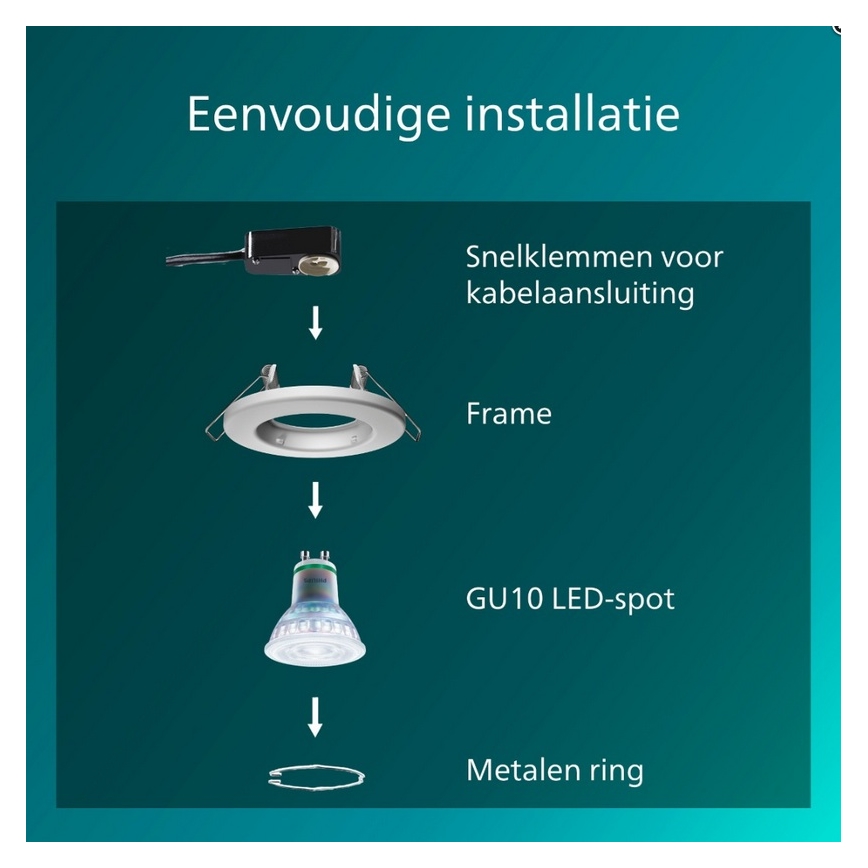 Philips - Lot de 3 spots encastrés PERIDOT 1xGU10/7W/230V blanc