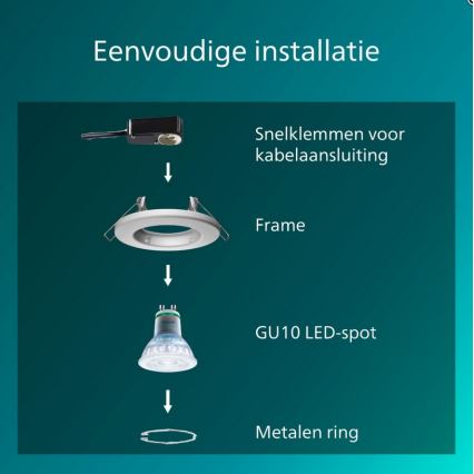 Philips - Lot de 5 spots encastrables PERIDOT 1xGU10/7W/230V blancs