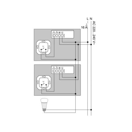 Philips - Module Hue