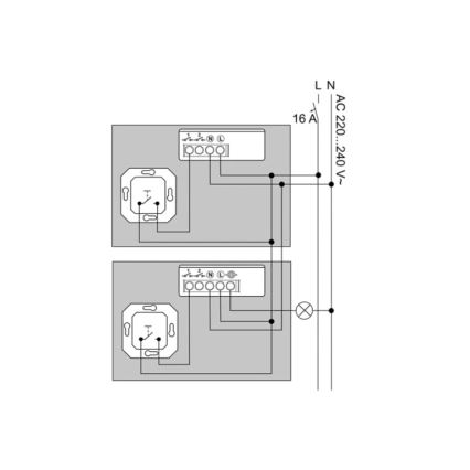 Philips - Module pour interrupteur mural Hue