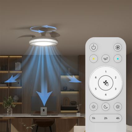 Philips - Plafonnier LED dimmable avec ventilateur BLISS LED/35W/230V blanc + télécommande